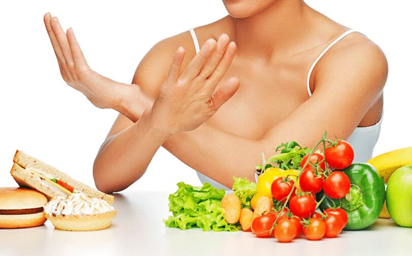 Ngahindarkeun produk tipung dina diet ketogan